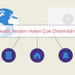 SEO neden önemlidir?